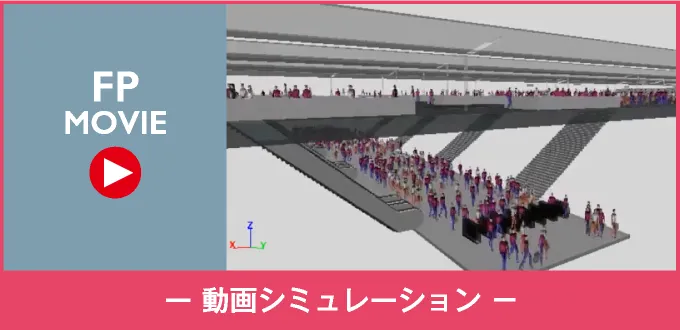 動画シミュレーション